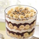 트라이플 이미지