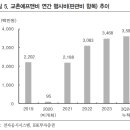교촌상회 이미지
