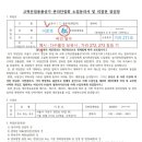 구로-고척-구로-2770 네이버블로그