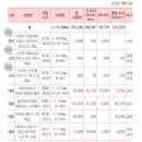 태장체육단지(제1야구장) 이미지