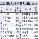 삼호통신(주) 이미지