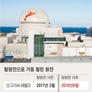 [단독] ‘문재인 탈원전’, 한전에 26조 손실 떠안겼다 이미지