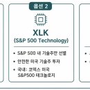 나스닥과 S&amp;P500을 투자하는 분들이 반드시 아셔야할 변화 이미지