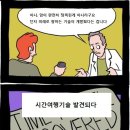 기자들이 신문기사 쓰는방법 이미지