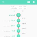 아이미즈산부인과 네이버블로그