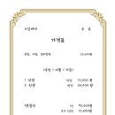 명덕역사진관