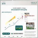 용강산업