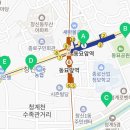 세븐일레븐동대문창신점 이미지