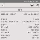 서해랑길 64-4(지선4코스) 이미지