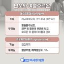백세자연한의원 네이버블로그
