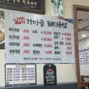 거창국밥 | 김해맛집. 거창가마솥돼지국밥