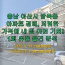 한국토지주택공사 대전충남지역본부 | 충남 아산시 방축동 아파트 경매, 저렴한 가격에 내 집 마련 기회! 1회 유찰 물건 분석