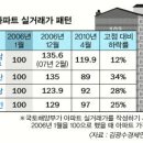 밀리어네어