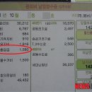 이천수선 이미지