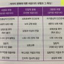 바운더리 이미지
