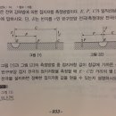 접지저항 측정방법 이미지