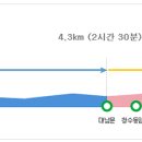 비봉2길 이미지