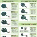 국일가스텍 이미지