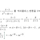라플라스 이미지