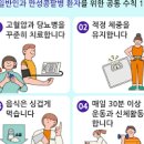 신사구체여과율 수치 eGFR 정상이 아니라면 보세요 이미지