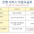 다정간병인협회 티스토리