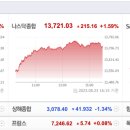 게이트플러스 이미지