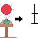 한자마당 이미지
