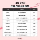 제일자동차뱅크 이미지