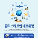 창조물류