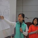 수평적사고 이미지