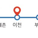 애련정로,갈산로 네이버블로그