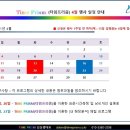 프리즘(PRISM) 이미지