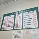 1988 태화루 이미지