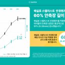 다비치안경 순천신대지구점 이미지