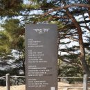 망우산 티스토리
