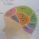 키다리공부방