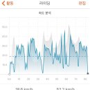 솔뫼골식당 이미지