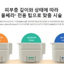 뉴스타의원 네이버블로그