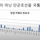 한민족학술원 이미지