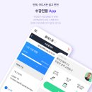 원어민영어회화 | 직장인 영어 고민 해결, YBM전화영어로 시작한 1:1 원어민 영어회화 후기