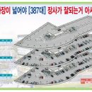 타워4층약국 이미지