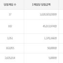로또천국 이미지