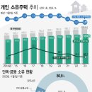 2024년 11월 19일 화요일 간추린 뉴스