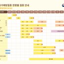 부산더키즈병원