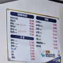 원주 명륜동 현지인 노포 맛집 입소문 난 이서방 양념치킨
