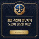 법무사김임헌사무소