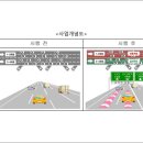 아우토반 - 여주시 향교로 17 | 아우토반