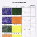 6월 28일 푸른밤 카페 정모 &amp; 카드 섹션 지출내역 이미지