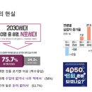 신화셀비아
