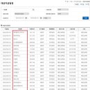 티씨씨이엔지